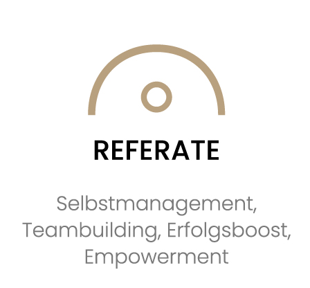 Referate - Selbstmanagement, Teambuilding, Erfolgsboos, Empowerment